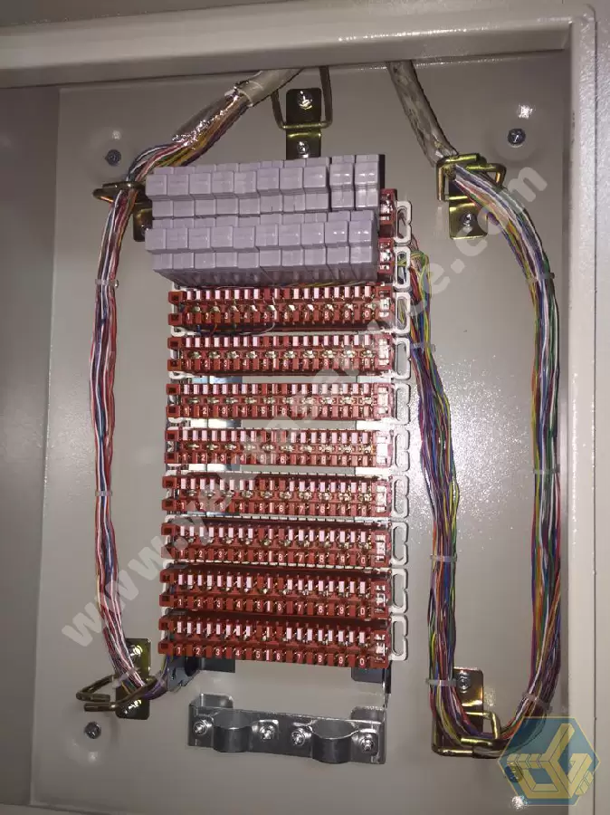 خدمات دوربین مدار بسته و شبکه یکتا سرویس